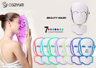 Chine Masque protecteur de thérapie de lumière de PDT LED, CE mené ROHS de masque de thérapie de photon approuvé société